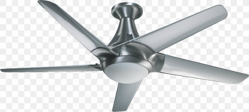 Ceiling Fans Brushed Metal Aluminium, PNG, 1800x811px, Ceiling Fans, Aluminium, Blade, Brushed Metal, Ceiling Download Free
