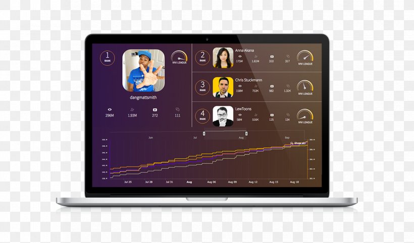 Computer Software Display Device Computing Platform Analytics Marketing, PNG, 1650x970px, Computer Software, Analytics, Brand, Computer Monitors, Computing Platform Download Free