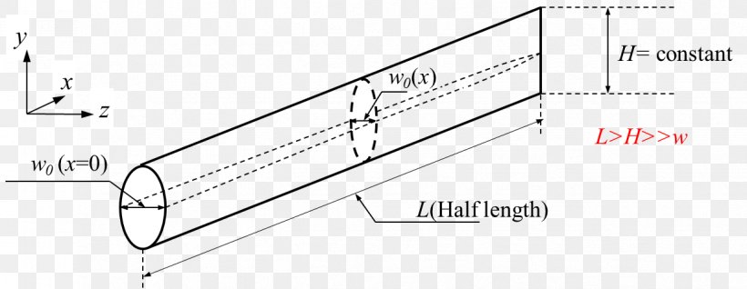 Drawing Line Diagram, PNG, 1224x475px, Drawing, Area, Computer Hardware, Diagram, Hardware Accessory Download Free