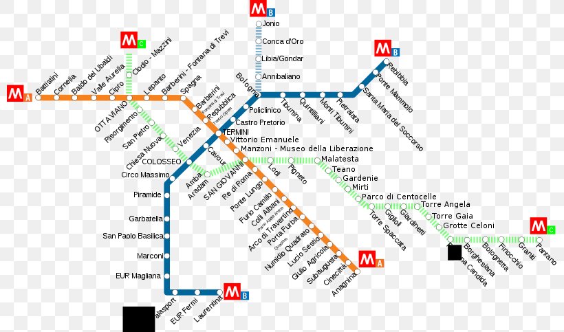 Rapid Transit Line C Line A Roma Termini Railway Station Train, PNG, 800x483px, Rapid Transit, Area, Bus, Commuter Station, Diagram Download Free