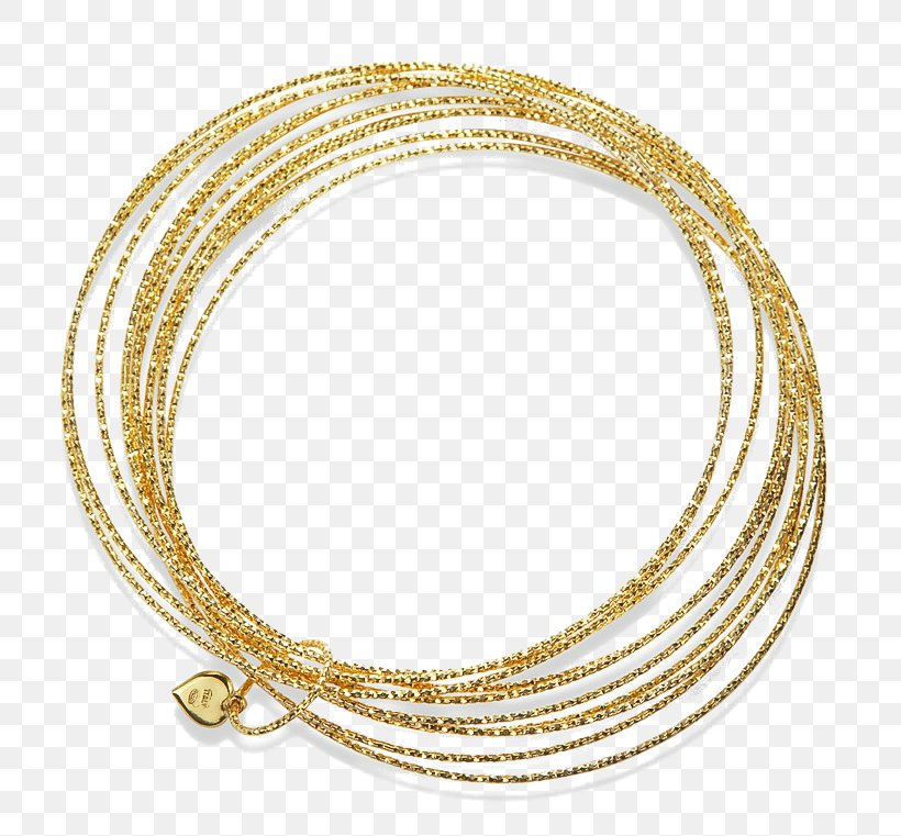 Bracelet Bangle Body Jewellery Necklace, PNG, 772x761px, Bracelet, Bangle, Body Jewellery, Body Jewelry, Chain Download Free