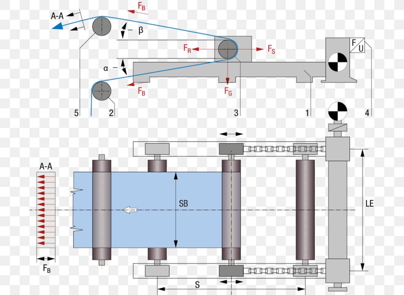 Paper Machine Textile Felt System, PNG, 699x600px, Paper, Area, Chain, Control System, Diagram Download Free