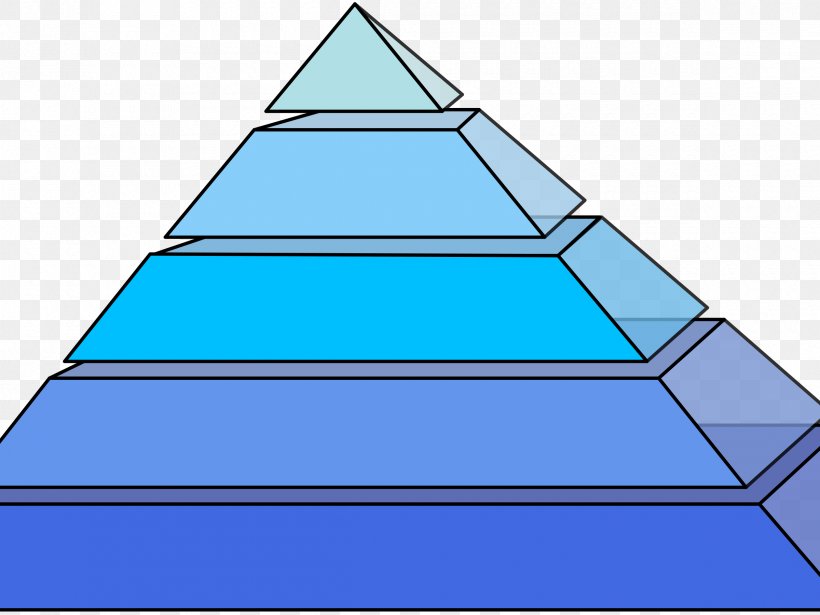 Pyramid Geometry Clip Art, PNG, 2400x1800px, Pyramid, Area, Art, Cone, Elevation Download Free