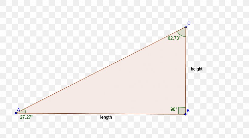 Triangle Point, PNG, 1110x615px, Triangle, Area, Point, Rectangle Download Free