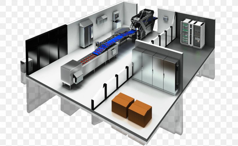 European Hygienic Engineering And Design Group Rittal Interior Design Services Electrical Enclosure, PNG, 1050x645px, Rittal, Cleanliness, Electrical Enclosure, Food Industry, Hygiene Download Free