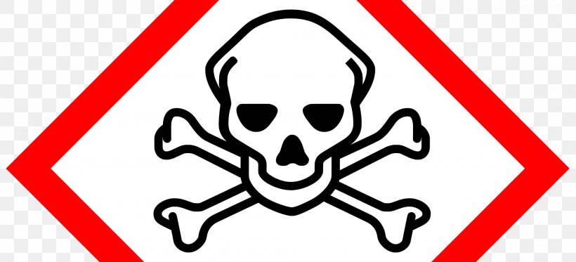 Pictogram Toxicity Globally Harmonized System Of Classification And Labelling Of Chemicals CLP Regulation Hazard, PNG, 2000x910px, Pictogram, Acute Toxicity, Area, Black And White, Brand Download Free