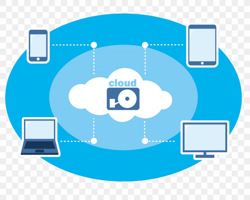 Cloud Computing Icon, PNG, 2463x1975px, Cloud Computing, Area, Blue, Brand, Cloud Storage Download Free