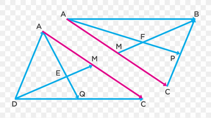 Triangle Parallelogram Diagonal Median Area, PNG, 1366x768px, Triangle, Area, Blue, Diagonal, Diagram Download Free