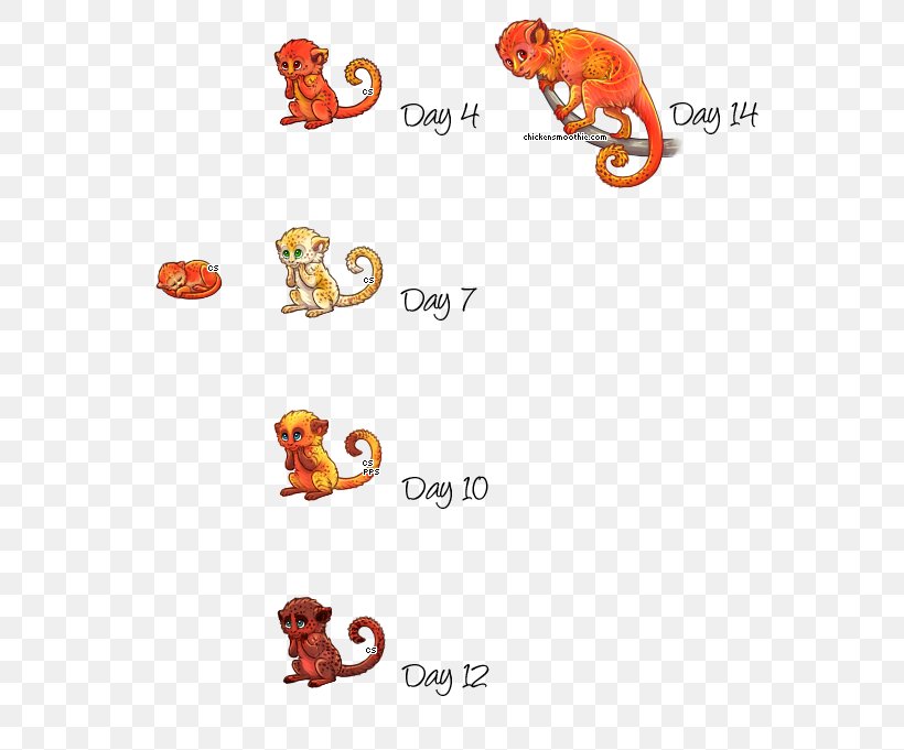 Animal Line Animated Cartoon Font, PNG, 596x681px, Animal, Animal Figure, Animated Cartoon, Orange, Organism Download Free