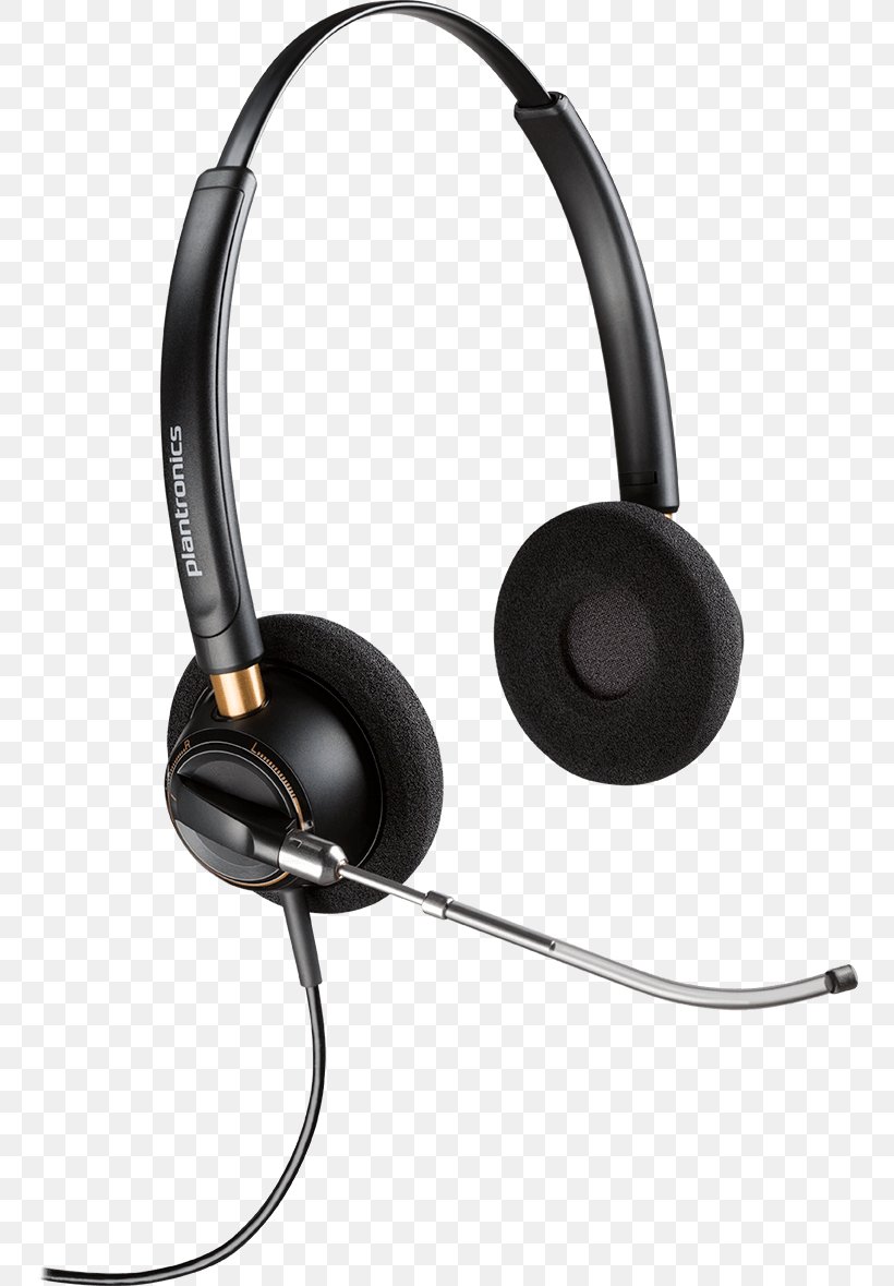 Headphones Plantronics Active Noise Control Audio Electronic Hook Switch, PNG, 755x1179px, Headphones, Active Noise Control, Audio, Audio Equipment, Electronic Device Download Free