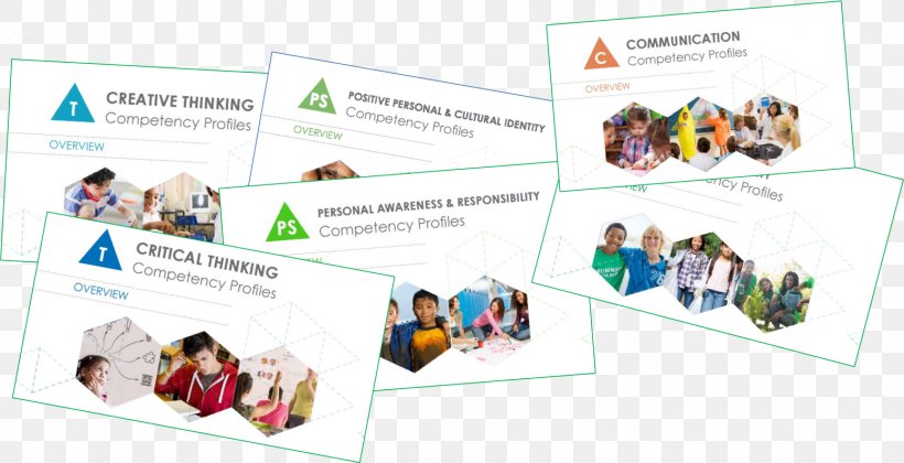 L.A. Matheson Secondary School Core Competency Competence Curriculum, PNG, 1553x796px, La Matheson Secondary School, Advertising, Area, Brand, British Columbia Download Free