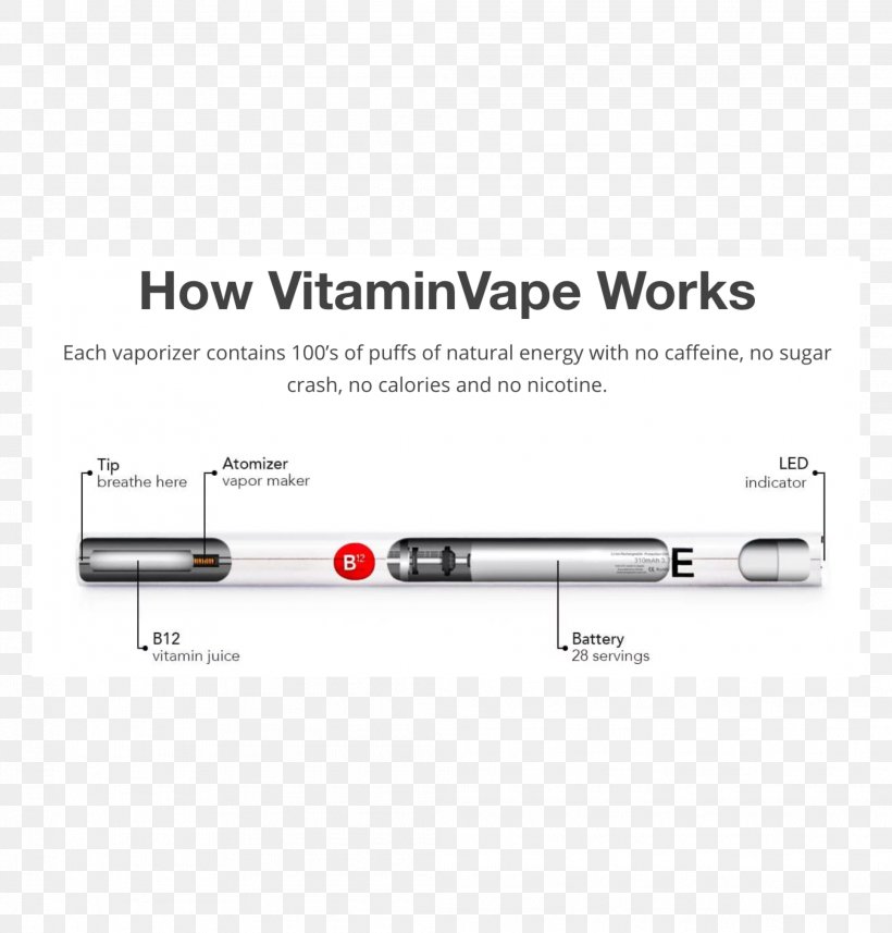 VITAMINVAPE Vitamin B-12 Tool Disposable, PNG, 2083x2179px, Vitamin B12, Blueprint, Brand, Disposable, Hardware Download Free