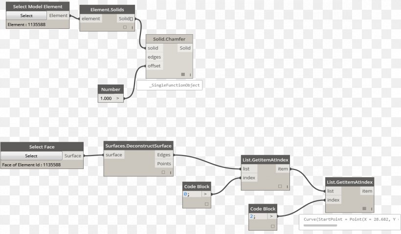 Line Angle Brand, PNG, 1170x684px, Brand, Diagram, Electronics, Electronics Accessory, Floor Plan Download Free