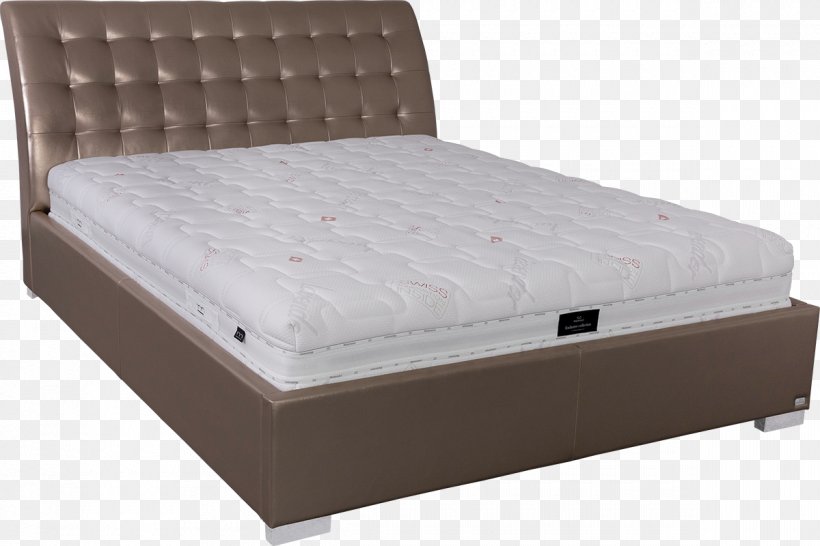 Bed Frame Mattress Box-spring Pocketvering, PNG, 1200x800px, Bed Frame, Bed, Box Spring, Boxspring, Color Download Free