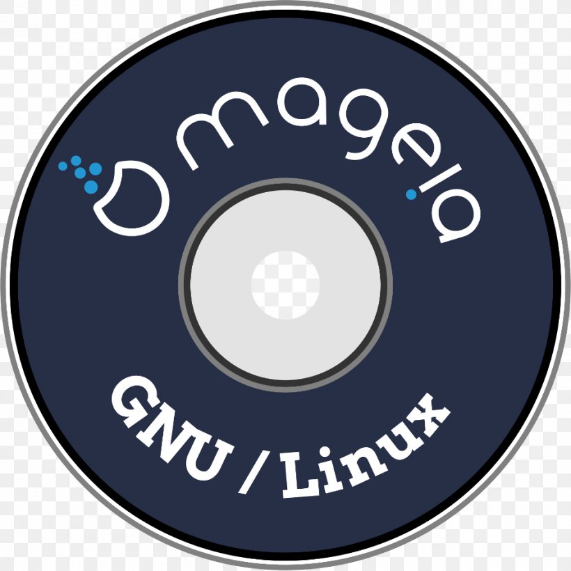 Compact Disc Mageia DVD Logo, PNG, 945x945px, Compact Disc, Brand, Computer Hardware, Cover Version, Dvd Download Free