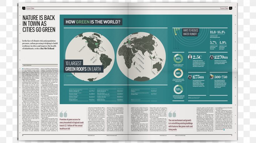 Data Visualization Infographic Information Computer Software, PNG, 1200x672px, Data Visualization, Communication, Computer Animation, Computer Software, Dashboard Download Free