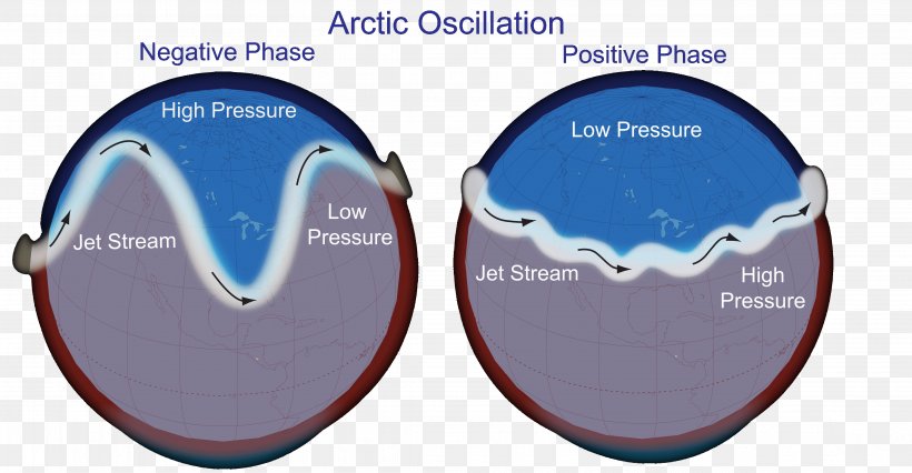 Arctic Oscillation Weather Northern Hemisphere, PNG, 4493x2339px, Arctic, Arctic Oscillation, Blue, Brand, Climate Download Free