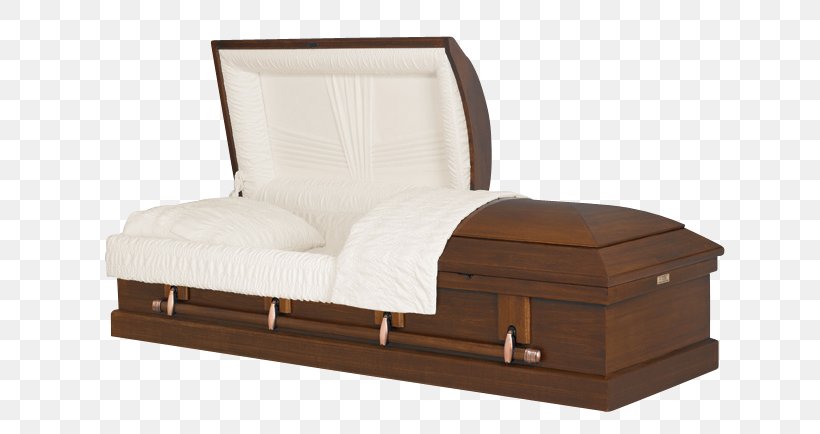 Caskets Funeral Home Burial Vault, PNG, 685x434px, Caskets, Box, Burial, Burial Vault, Funeral Download Free