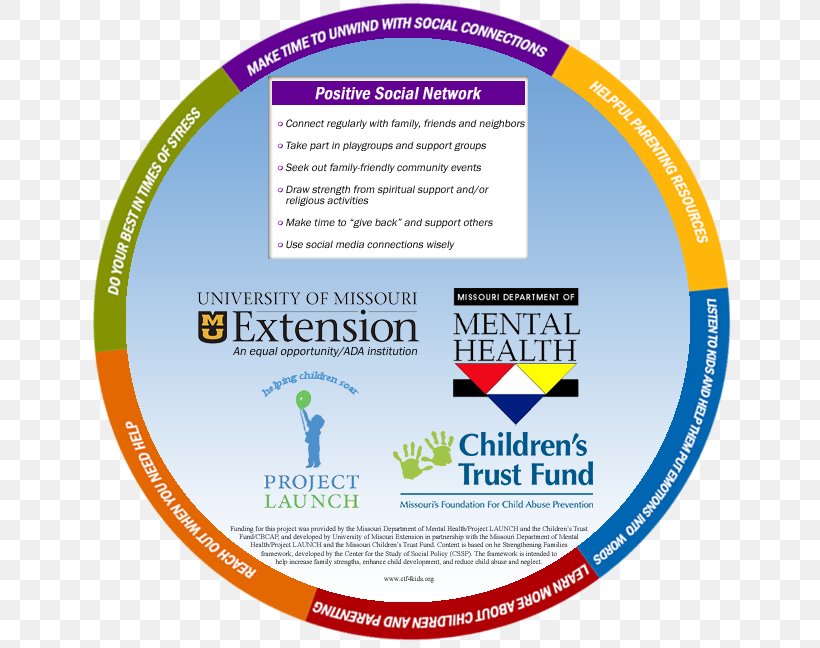 Marcela R. Font, Lac Los Angeles County Department Of Mental Health Brand Line Product, PNG, 648x648px, Marcela R Font Lac, Area, Brand, Los Angeles County California, Mental Health Download Free