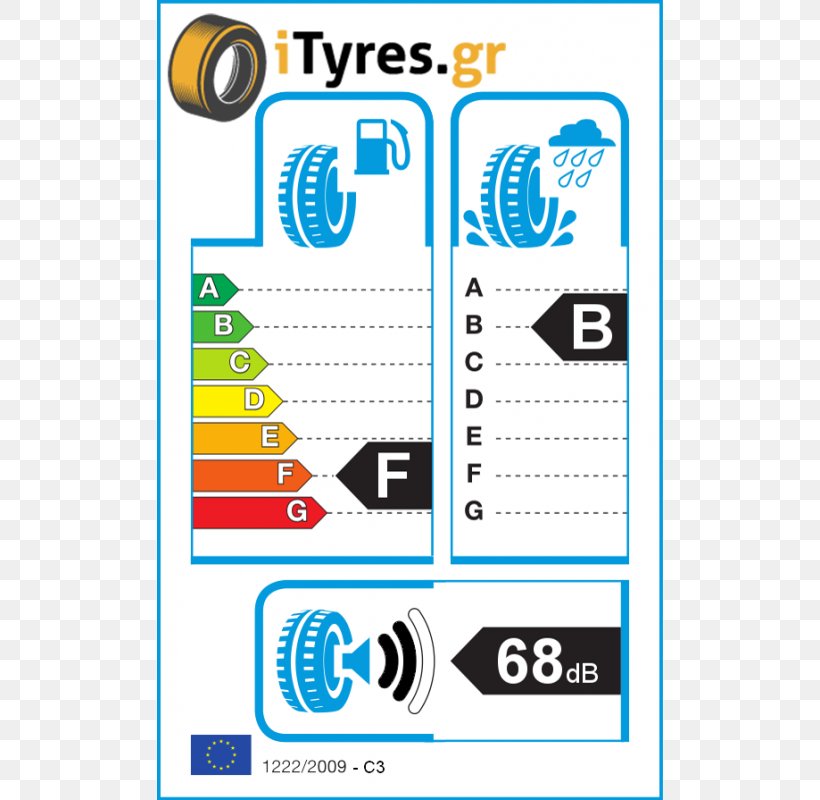 Car Toyo Tire & Rubber Company Run-flat Tire Hankook Tire, PNG, 800x800px, Car, Area, Brand, Bridgestone, Cheng Shin Rubber Download Free