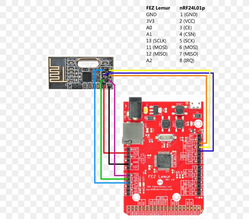 Microcontroller Electronics .NET Micro Framework Flash Memory TV Tuner Cards & Adapters, PNG, 600x720px, Microcontroller, Arduino, Circuit Component, Computer Component, Computer Hardware Download Free