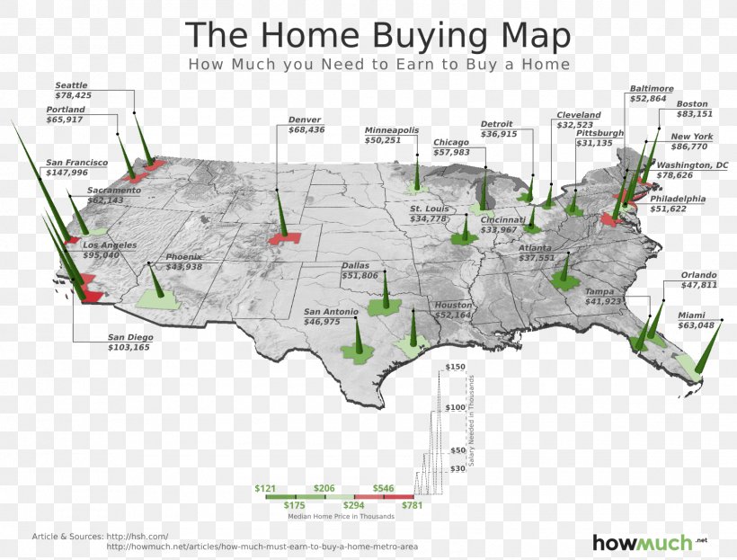 United States Salary Minimum Wage Price, PNG, 1600x1216px, United States, Area, Business, Cost, Diagram Download Free