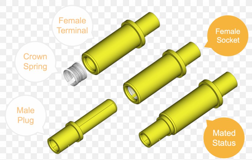CCP Contact Probes Co. Ltd. Pogo Pin Electrical Connector Industry, PNG, 1600x1019px, Pogo Pin, Automotive Industry, Electrical Connector, Hardware, Hardware Accessory Download Free
