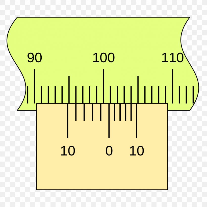 Angle Vernier Scale Nonius Calipers Measurement, PNG, 1024x1024px, Vernier Scale, Accuracy And Precision, Area, Calipers, Contact Angle Download Free