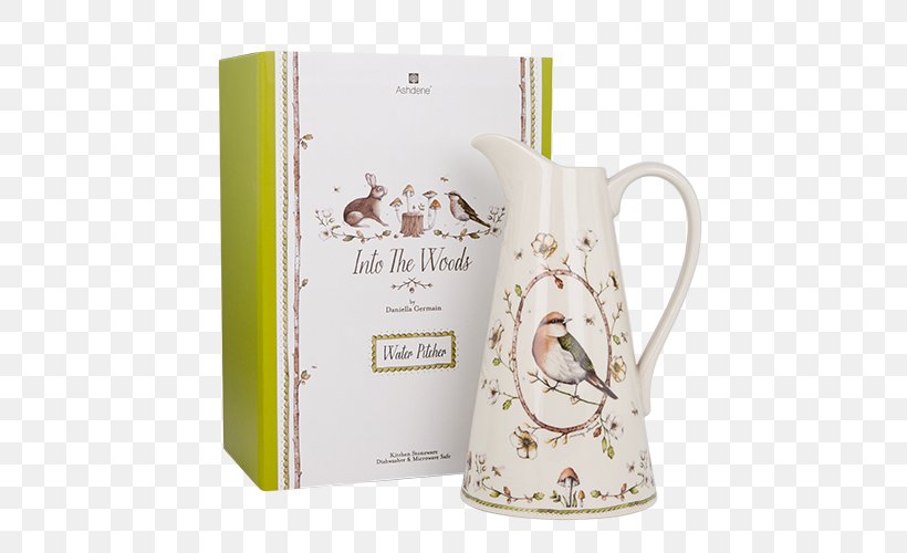 Mug Porcelain Kettle Pitcher Cup, PNG, 664x500px, Mug, Bedding, Ceramic, Cup, Drinkware Download Free