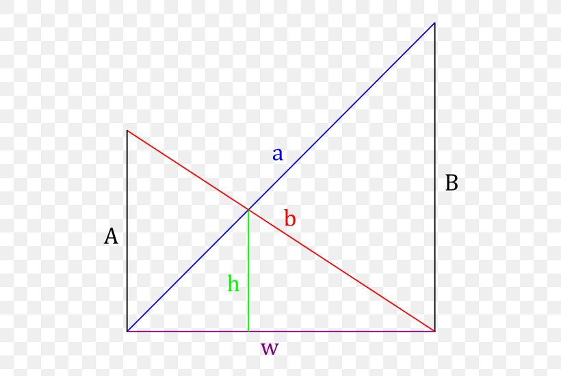 Triangle Line Circle Area, PNG, 559x550px, Triangle, Area, Diagram, Minute, Point Download Free