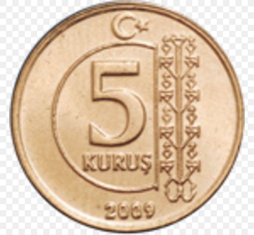 Turkey Kuruş Turkish Lira Coin Tree Of Life, PNG, 760x760px, Turkey, Banknote, Coin, Currency, Gold Download Free