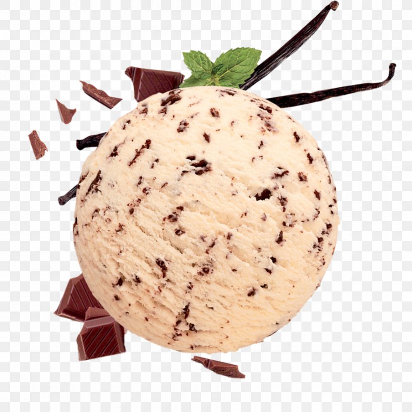 Chocolate Ice Cream Flavor, PNG, 900x900px, Chocolate Ice Cream, Chocolate, Dairy Product, Dessert, Flavor Download Free