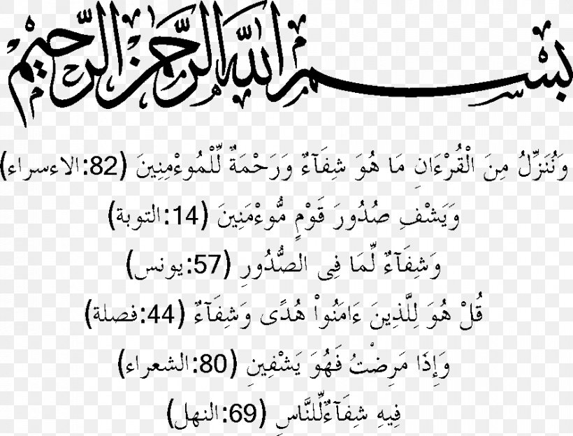 Basmala Qur'an Islam Allah Wudu, PNG, 888x676px, Basmala, Ablution In Christianity, Allah, Arabic Calligraphy, Area Download Free