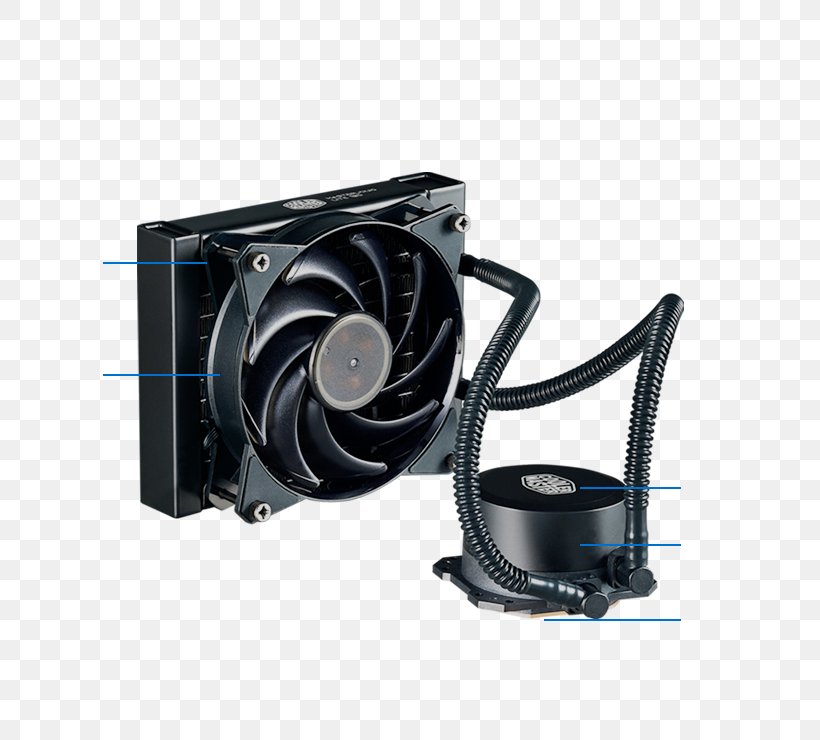 Computer System Cooling Parts Cooler Master Water Cooling Socket AM4 CPU Socket, PNG, 751x740px, Computer System Cooling Parts, Advanced Micro Devices, Central Processing Unit, Computer, Computer Component Download Free