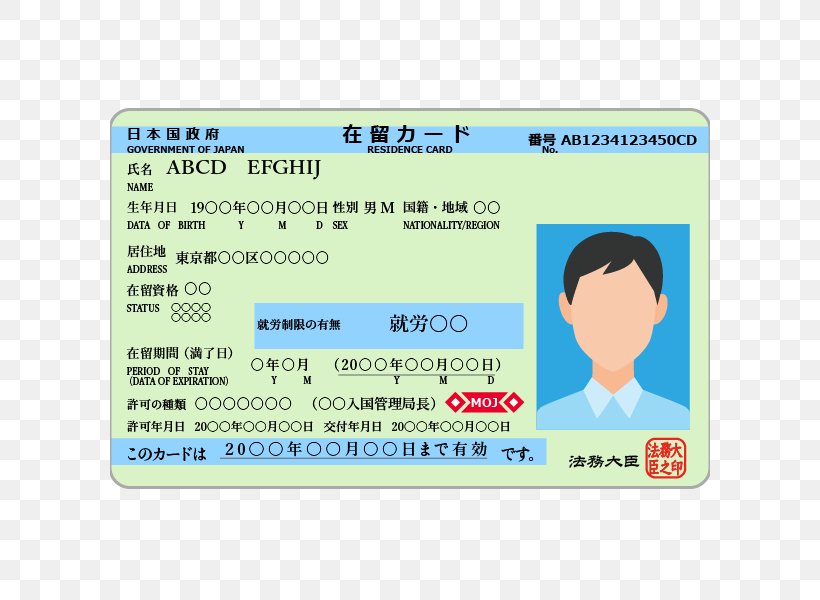 Japan individual number Cards. Корейский индивидуальный номер. Individual number structure Japan. YBM Japan Inc.