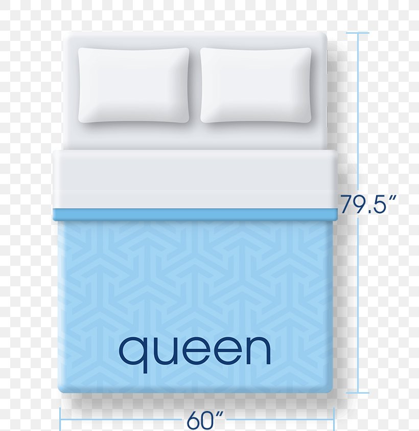 Bed Size Mattress Bed Frame Headboard, PNG, 741x843px, Bed Size, Bed, Bed Frame, Bedding, Blue Download Free