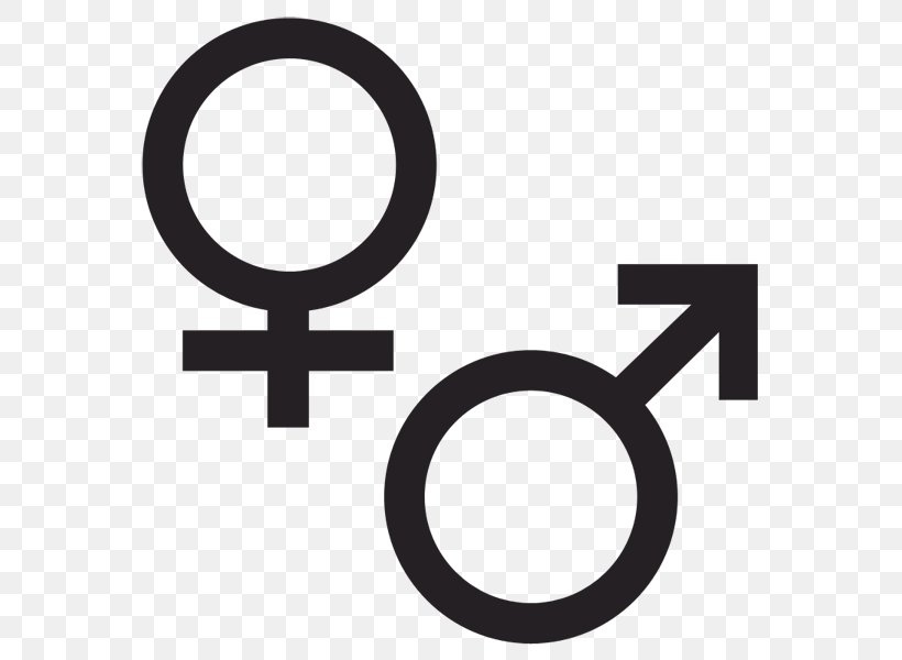 Gender Symbol Female Clip Art Png 600x600px Gender