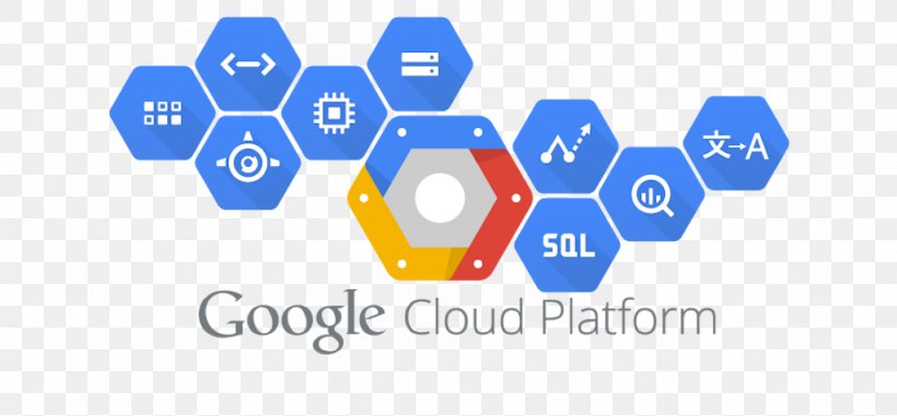Google Cloud Platform Cloud Computing Amazon Web Services Cloud Engineering, PNG, 1024x476px, Google Cloud Platform, Amazon Web Services, Area, Blue, Brand Download Free
