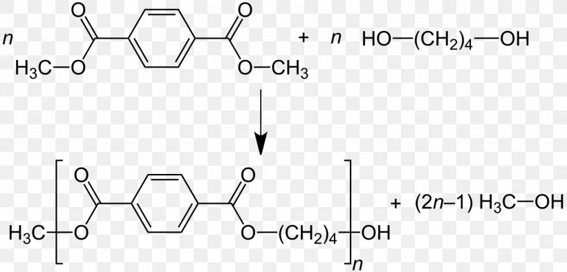 Polyethylene Terephthalate Step-growth Polymerization Polyester Monomer, PNG, 1280x616px, Polyethylene Terephthalate, Area, Black And White, Brand, Condensation Polymer Download Free