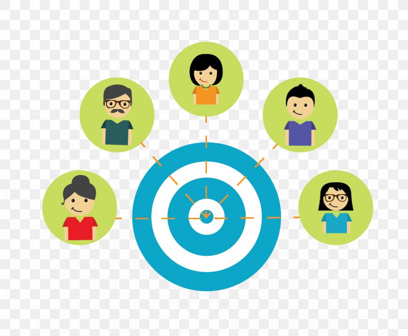 Targeted Advertising Target Audience Demographic Targeting, PNG, 1175x967px, Targeted Advertising, Advertising, Audience, Behavioral Retargeting, Communication Download Free