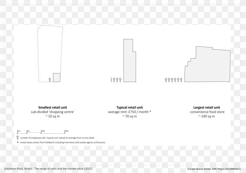 Paper Line Angle, PNG, 1920x1350px, Paper, Area, Brand, Diagram, Text Download Free