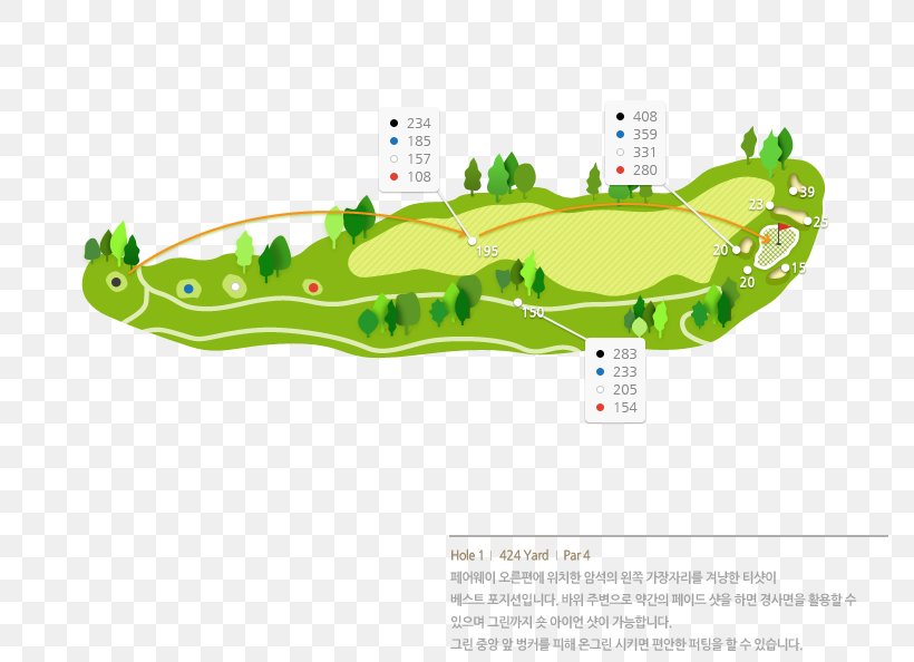 Water Resources Diagram, PNG, 775x594px, Water Resources, Area, Diagram, Grass, Lawn Download Free