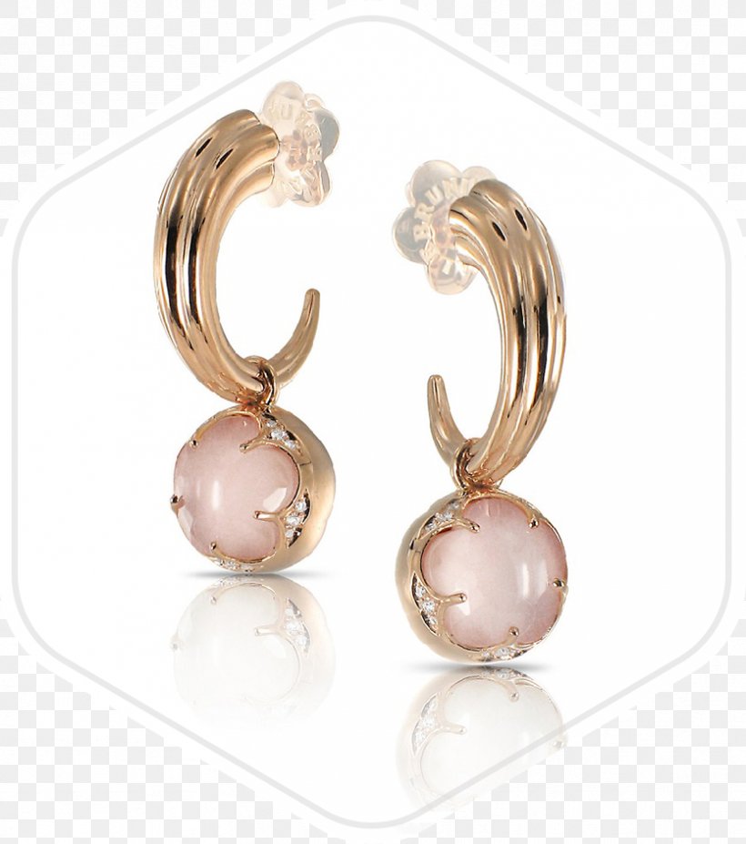 Earring Pearl Body Jewellery, PNG, 834x943px, Earring, Artikel, Assortimento, Body Jewellery, Body Jewelry Download Free