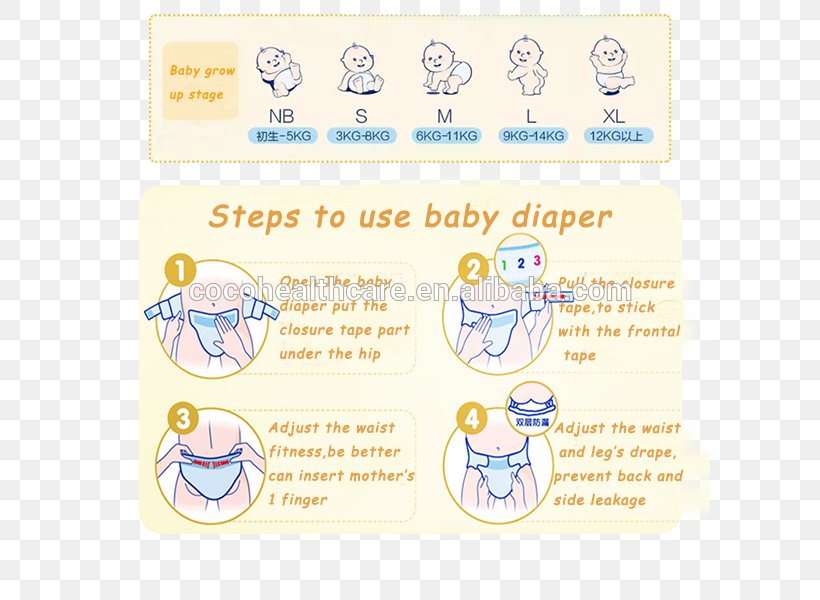Diaper Huggies Party Supply JD.com Organism, PNG, 600x600px, Diaper, Area, Authorized Economic Operator, Diagram, Huggies Download Free
