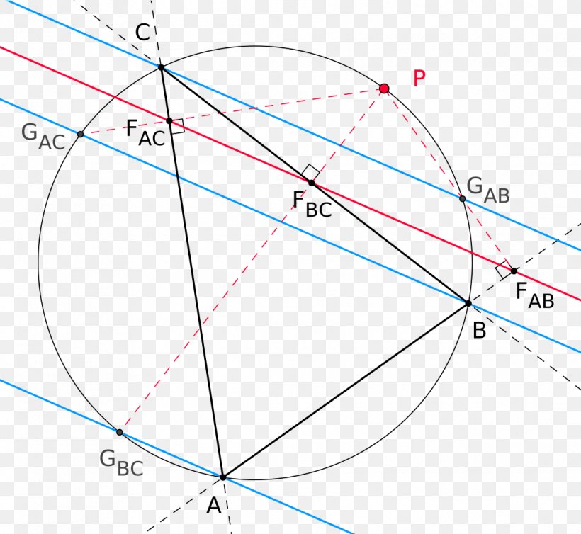 Simson Line Fotpunkt Dreiecksgeometrie Angle, PNG, 1113x1024px, Simson Line, Area, Diagram, Dreiecksgeometrie, Ese Download Free