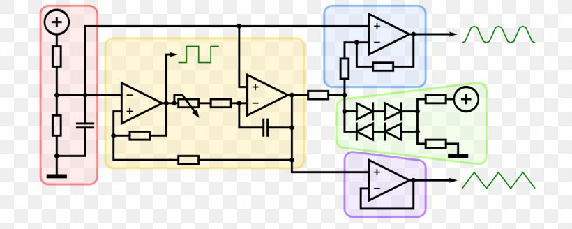 Line Point Angle, PNG, 1280x512px, Point, Area, Diagram, Material, Organization Download Free