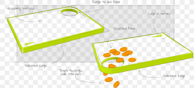 Product Design Clip Art Brand Technology, PNG, 1280x585px, Brand, Area, Green, Material, Rectangle Download Free