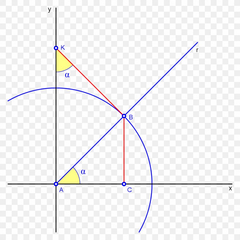 Diagram Line Point Angle Microsoft Azure, PNG, 1024x1024px, Diagram, Area, Microsoft Azure, Parallel, Point Download Free