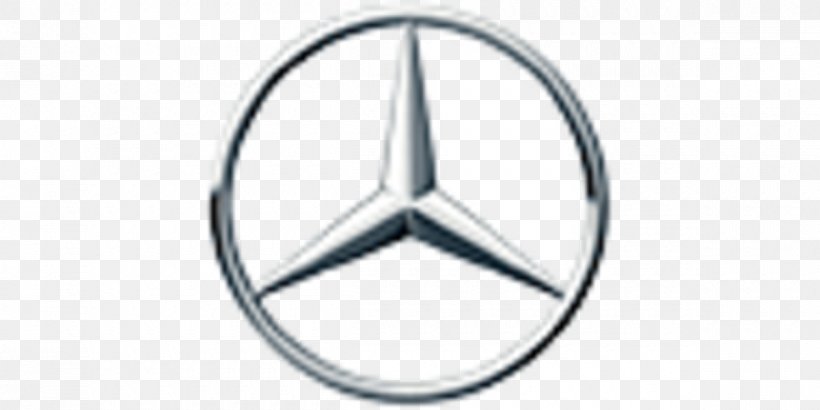 Mercedes-Benz CLA-Class Car Mercedes-Benz E-Class Mercedes-Benz A-Class, PNG, 1200x600px, Mercedesbenz, Air Suspension, Body Jewelry, Car, Car Dealership Download Free