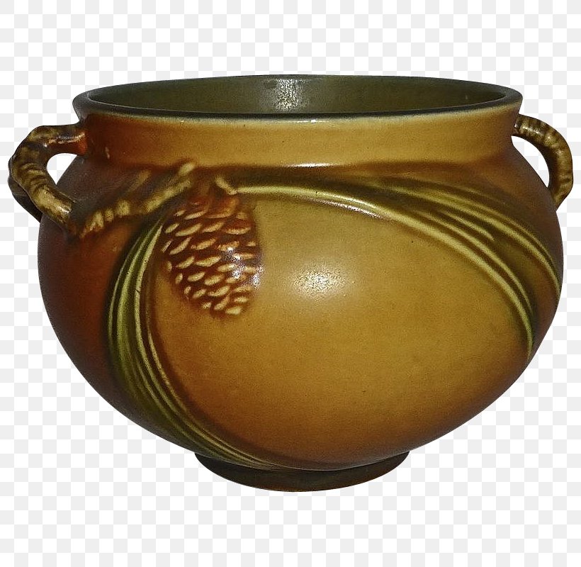 Pottery Ceramic Artifact Bowl Tableware, PNG, 800x800px, Pottery, Artifact, Bowl, Ceramic, Cup Download Free
